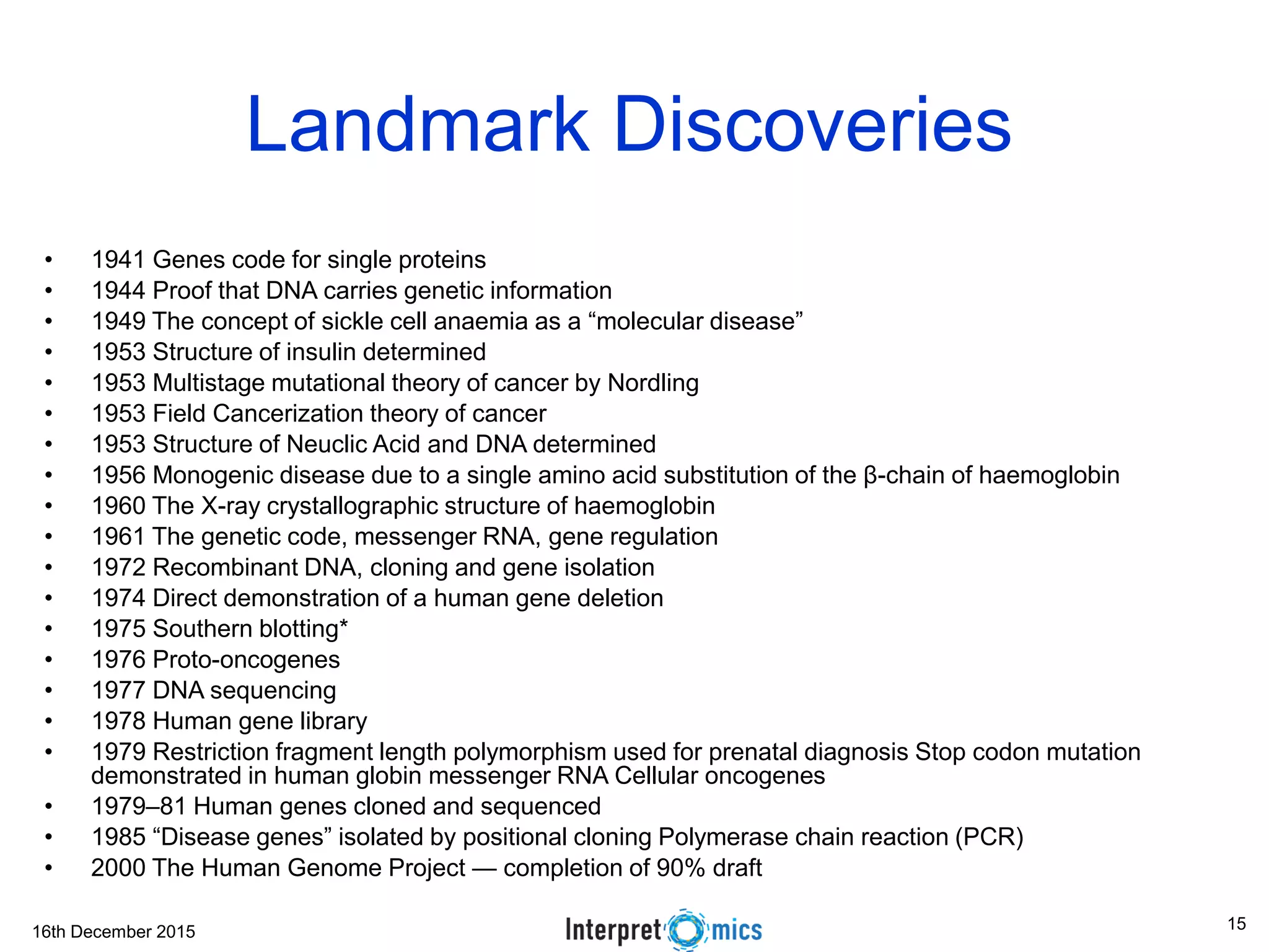 16th December 2015
Landmark Discoveries
• 1941 Genes code for single proteins
• 1944 Proof that DNA carries genetic information
• 1949 The concept of sickle cell anaemia as a “molecular disease”
• 1953 Structure of insulin determined
• 1953 Multistage mutational theory of cancer by Nordling
• 1953 Field Cancerization theory of cancer
• 1953 Structure of Neuclic Acid and DNA determined
• 1956 Monogenic disease due to a single amino acid substitution of the β-chain of haemoglobin
• 1960 The X-ray crystallographic structure of haemoglobin
• 1961 The genetic code, messenger RNA, gene regulation
• 1972 Recombinant DNA, cloning and gene isolation
• 1974 Direct demonstration of a human gene deletion
• 1975 Southern blotting*
• 1976 Proto-oncogenes
• 1977 DNA sequencing
• 1978 Human gene library
• 1979 Restriction fragment length polymorphism used for prenatal diagnosis Stop codon mutation
demonstrated in human globin messenger RNA Cellular oncogenes
• 1979–81 Human genes cloned and sequenced
• 1985 “Disease genes” isolated by positional cloning Polymerase chain reaction (PCR)
• 2000 The Human Genome Project — completion of 90% draft
15
 