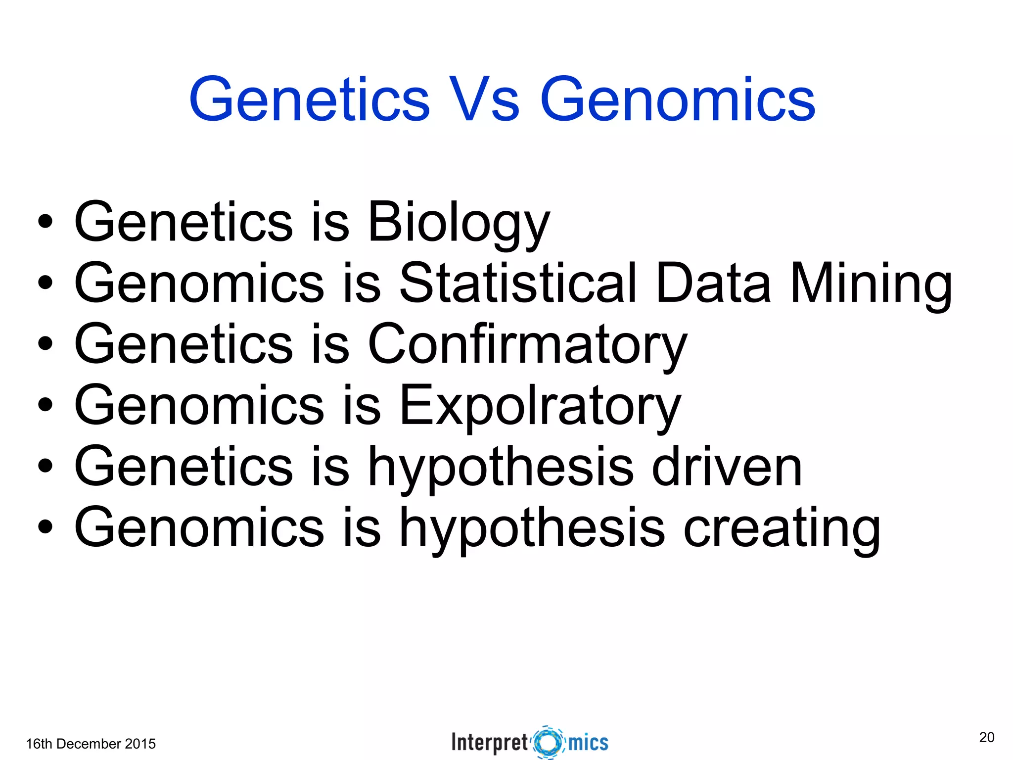 16th December 2015
Genetics Vs Genomics
• Genetics is Biology
• Genomics is Statistical Data Mining
• Genetics is Confirmatory
• Genomics is Expolratory
• Genetics is hypothesis driven
• Genomics is hypothesis creating
20
 