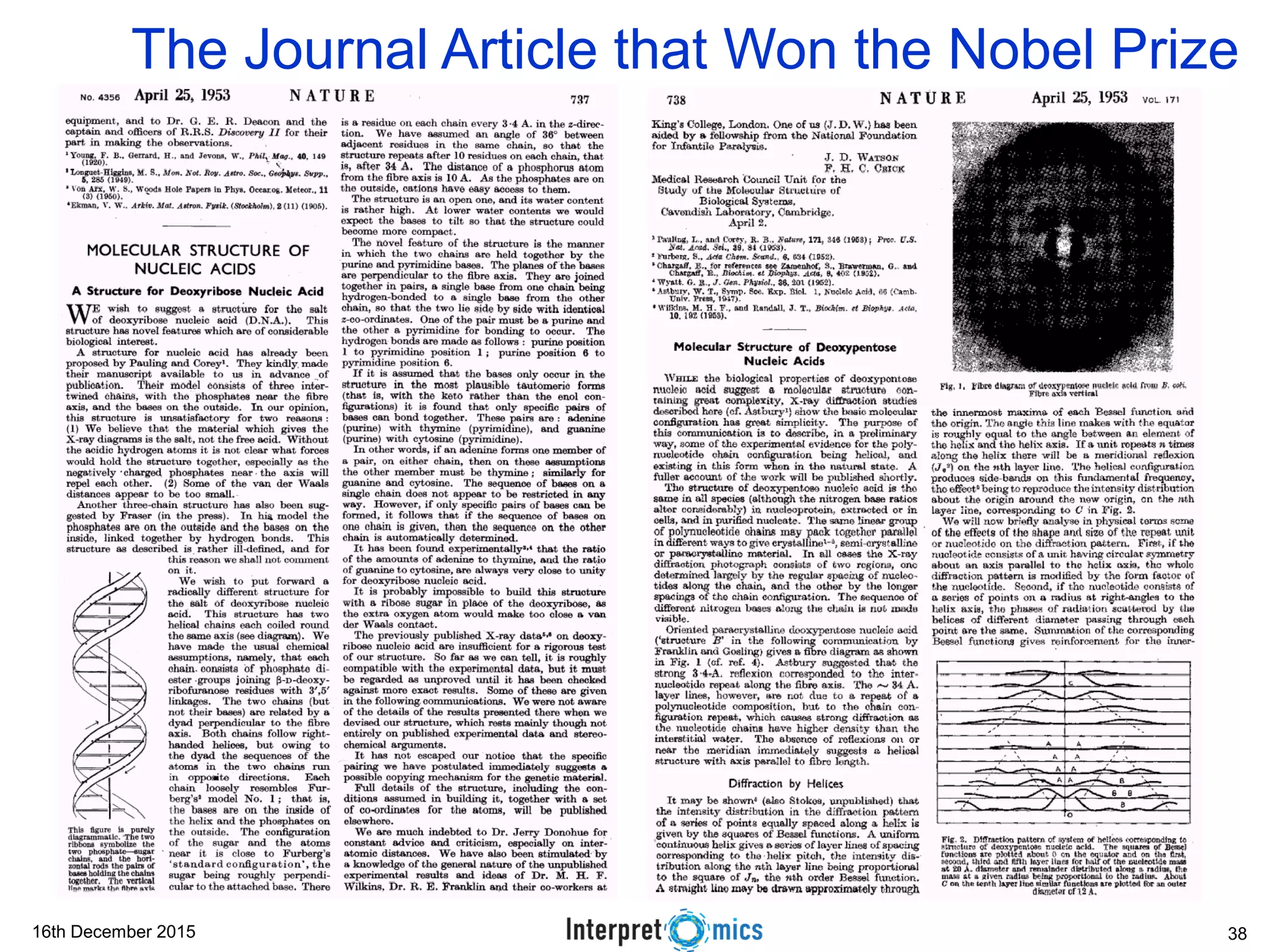 16th December 2015
The Journal Article that Won the Nobel Prize
38
 