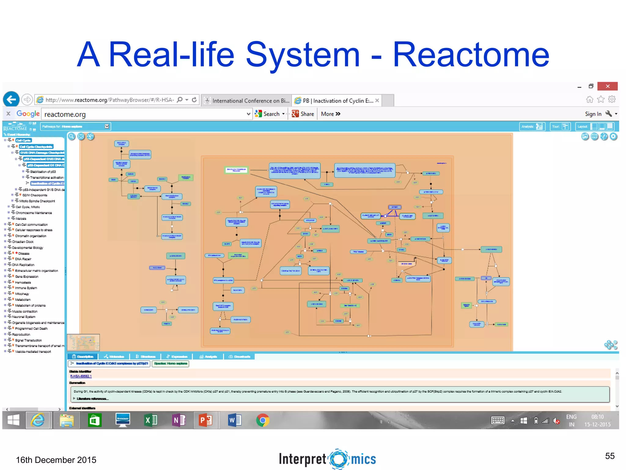 16th December 2015
A Real-life System - Reactome
55
 