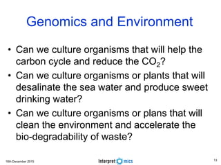 16th December 2015
Genomics and Environment
• Can we culture organisms that will help the
carbon cycle and reduce the CO2?
• Can we culture organisms or plants that will
desalinate the sea water and produce sweet
drinking water?
• Can we culture organisms or plans that will
clean the environment and accelerate the
bio-degradability of waste?
13
 