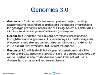 16th December 2015
Genomics 3.0
• Genomics 1.0: started with the Human genome project, used by
academics and researchers to understand the disease dynamics and
the genotype phenotypic association of a living system at a time when
clinicians treat the symptom of a disease (phenotype)
• Genomics 2.0: entered the clinic and pharmaceutical companies
through translational genomics. It is used today as a tool for diagnosis
of non-communicable and genetic diseases. Clinicians use Genomics
2.0 to not just treat symptoms; but, to treat the disease
• Genomics 3.0: will deal with holistic precision medicine and will be
driven by big-data genomic analytics of the 21st Century. Genomics 3.0
will be used for asymptomatic disease onset. It will not just treat a
disease, but treat a patient and cure a disease
 