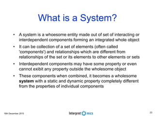 16th December 2015
What is a System?
• A system is a whoesome entity made out of set of interacting or
interdependent components forming an integrated whole object
• It can be collection of a set of elements (often called
'components') and relationships which are different from
relationships of the set or its elements to other elements or sets
• Interdependent components may have some property or even
cannot exibit any property outside the wholesome object
• These components when combined, it becomes a wholesome
system with a static and dynamic property completely different
from the properties of individual components
23
 