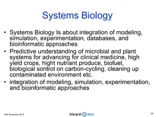 16th December 2015
Systems Biology
• Systems Biology Is about integration of modeling,
simulation, experimentation, databases, and
bioinformatic approaches
• Predictive understanding of microbial and plant
systems for advancing for clinical medicine, high
yield crops, hight nutriant produce, biofuel,
biological sontrol on carbon-cycling, cleaning up
contaminated environment etc.
• integration of modeling, simulation, experimentation,
and bioinformatic approaches
24
 