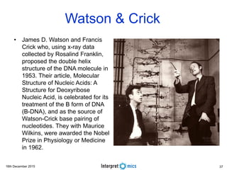 16th December 2015
• James D. Watson and Francis
Crick who, using x-ray data
collected by Rosalind Franklin,
proposed the double helix
structure of the DNA molecule in
1953. Their article, Molecular
Structure of Nucleic Acids: A
Structure for Deoxyribose
Nucleic Acid, is celebrated for its
treatment of the B form of DNA
(B-DNA), and as the source of
Watson-Crick base pairing of
nucleotides. They with Maurice
Wilkins, were awarded the Nobel
Prize in Physiology or Medicine
in 1962.
Watson & Crick
37
 