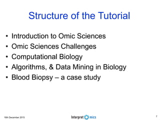 16th December 2015
Structure of the Tutorial
• Introduction to Omic Sciences
• Omic Sciences Challenges
• Computational Biology
• Algorithms, & Data Mining in Biology
• Blood Biopsy – a case study
7
 