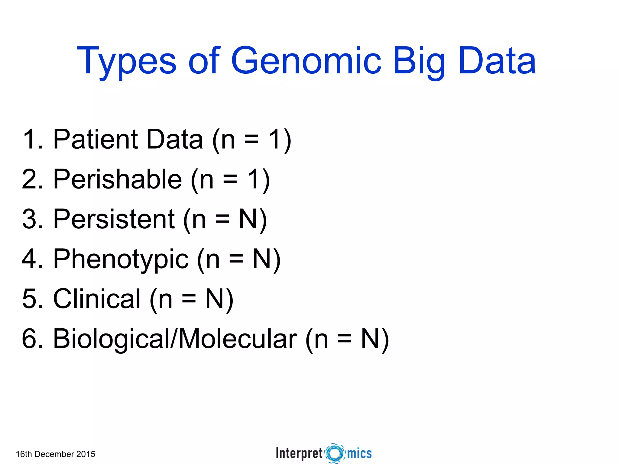 16th December 2015 Types of Genomic Big Data 1. Patient Data (n = 1) 2. Perishable (n = 1) 3. Persistent (n = N) 4. Phenotypic (n = N) 5. Clinical (n = N) 6. Biological/Molecular (n = N) 