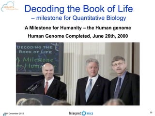 16th December 2015
Decoding the Book of Life
– milestone for Quantitative Biology
A Milestone for Humanity – the Human genome
Human Genome Completed, June 26th, 2000
15
Francis CollinsBill ClintonJ Craig Ventor
15
 