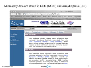 Microarray data are stored in GEO (NCBI) and ArrayExpress (EBI)
16 December, 2015
36
 