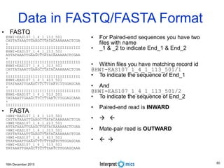 16th December 2015
@HWI-EAS107_1_4_1_113_501
CATTATAAATTGAAGCTTATACAAAAAACTCGA
+
IIIIIIIIIIIIIIIIIIIIIIIIIIIIIIIII
@HWI-EAS107_1_4_1_213_501
ATTATAAATTGAAGCTTATACAAAAAACTCGAA
+
IIIIIIIIIIIIIIIIIIIIIIIIIIIIIIIII
@HWI-EAS107_1_4_1_313_501
CATTATAAATTGAAGCTTATACAAAAAACTCGA
+
IIIIIIIIIIIIIIIIIIIIIIIIIIIIIIIII
@HWI-EAS107_1_4_1_413_501
TTATAAATTGAAGCTTCTTTAATCTTGGAGCAA
+
IIIIIIIIIIIIIIIIIIIIIIIIIIIIIIIII
@HWI-EAS107_1_4_1_513_501
TATAAATTGAAGCTTCTTTAATCTTGGAGCAAA
+
IIIIIIIIIIIIIIIIIIIIIIIIIIIIIIIII
>HWI-EAS107_1_4_1_113_501
CATTATAAATTGAAGCTTATACAAAAAACTCGA
>HWI-EAS107_1_4_1_213_501
ATTATAAATTGAAGCTTATACAAAAAACTCGAA
>HWI-EAS107_1_4_1_313_501
CATTATAAATTGAAGCTTATACAAAAAACTCGA
>HWI-EAS107_1_4_1_413_501
TTATAAATTGAAGCTTCTTTAATCTTGGAGCAA
>HWI-EAS107_1_4_1_513_501
TATAAATTGAAGCTTCTTTAATCTTGGAGCAAA
Data in FASTQ/FASTA Format
• For Paired-end sequences you have two
files with name
• _1 & _2 to indicate End_1 & End_2
• Within files you have matching record id
@HWI-EAS107_1_4_1_113_501/1
• To indicate the sequence of End_1
• And
@HWI-EAS107_1_4_1_113_501/2
• To indicate the sequence of End_2
• Paired-end read is INWARD
•  
• Mate-pair read is OUTWARD
•  
• FASTA
• FASTQ
60
 