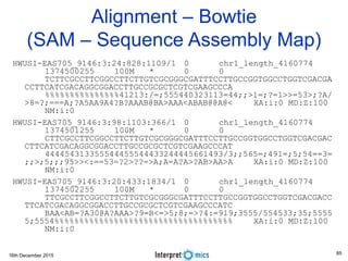 16th December 2015
Alignment – Bowtie
(SAM – Sequence Assembly Map)
HWUSI-EAS705_9146:3:24:828:1109/1 0 chr1_length_4160774
1374500255 100M * 0 0
TCTTCGCCTTCGGCCTTCTTGTCGCGGGCGATTTCCTTGCCGGTGGCCTGGTCGACGA
CCTTCATCGACAGGCGGACCTTGCCGCGCTCGTCGAAGCCCA
%%%%%%%%%%%%%%%41213:/=;555440323113=44;;>1=;?=1>>=53>;?A/
>8=?;===A;?A5AA9A4?B?AAAB@BA>AAA<ABAB@@A@< XA:i:0 MD:Z:100
NM:i:0
HWUSI-EAS705_9146:3:98:1103:366/1 0 chr1_length_4160774
1374501255 100M * 0 0
CTTCGCCTTCGGCCTTCTTGTCGCGGGCGATTTCCTTGCCGGTGGCCTGGTCGACGAC
CTTCATCGACAGGCGGACCTTGCCGCGCTCGTCGAAGCCCAT
444454313355544455544433244445661493/3;;565=;491=;5;54==3=
;;>;5;;;95>><:==53=?2>??=>A;A=A?A>?AB>AA>A XA:i:0 MD:Z:100
NM:i:0
HWUSI-EAS705_9146:3:20:433:1834/1 0 chr1_length_4160774
1374502255 100M * 0 0
TTCGCCTTCGGCCTTCTTGTCGCGGGCGATTTCCTTGCCGGTGGCCTGGTCGACGACC
TTCATCGACAGGCGGACCTTGCCGCGCTCGTCGAAGCCCATC
BAA<AB=?A30@A?AAA>?9=B<=>5;8;=>?4:=919;3555/554533;35;5555
5;5554%%%%%%%%%%%%%%%%%%%%%%%%%%%%%%%%%%%% XA:i:0 MD:Z:100
NM:i:0
85
 