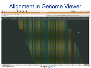 16th December 2015
Alignment in Genome Viewer
86
 