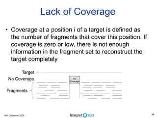 16th December 2015
Lack of Coverage
• Coverage at a position i of a target is defined as
the number of fragments that cover this position. If
coverage is zero or low, there is not enough
information in the fragment set to reconstruct the
target completely
No
Coverage
Target
Fragments
No Coverage
88
 