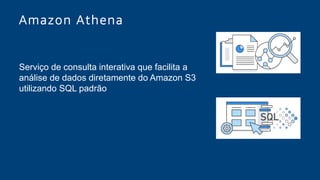 Amazon Athena
Serviço de consulta interativa que facilita a
análise de dados diretamente do Amazon S3
utilizando SQL padrão
 