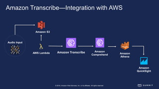 BDA302 Building Intelligent Apps with AWS Machine Learning Language Services