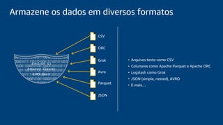 Amazon S3
Amazon Glacier
AWS Glue
Armazene os dados em diversos formatos
• Arquivos texto como CSV
• Colunares como Apache Parquet e Apache ORC
• Logstash como Grok
• JSON (simple, nested), AVRO
• E mais…
CSV
ORC
Grok
Avro
Parquet
JSON
 