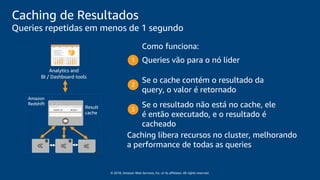 © 2018, Amazon Web Services, Inc. or its affiliates. All rights reserved.
BI / Dashboard tools
Analytics and
Amazon
Redshift
Queries vão para o nó lider1
Se o cache contém o resultado da
query, o valor é retornado
2
Se o resultado não está no cache, ele
é então executado, e o resultado é
cacheado
3
RESULTS CACHE
QUERY_ID RESULT
QUERY_ID RESULT
Caching de Resultados
Queries repetidas em menos de 1 segundo
Como funciona:
Result
cache
Caching libera recursos no cluster, melhorando
a performance de todas as queries
 