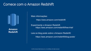 © 2018, Amazon Web Services, Inc. or its affiliates. All rights reserved.
Mais informações:
https://aws.amazon.com/redshift/
Experimente o Amazon Redshift:
https://aws.amazon.com/redshift/free-trial/
Leia os blog posts sobre o Amazon Redshift:
https://aws.amazon.com/redshift/blog-posts/
Comece com o Amazon Redshift
Amazon
Redshift
 