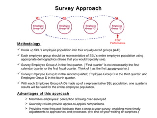 Employee
Group “A”
Employee
Group “B”
Employee
Group “C”
Employee
Group “D”
Q1 Q2 Q3 Q4
EOY
Performance
Survey ApproachSurvey Approach
 Break up SBL’s employee population into four equally-sized groups (A-D).
 Each employee group should be representative of SBL’s entire employee population using
appropriate demographics (those that you would typically use).
 Survey Employee Group A in the first quarter. (“First quarter” is not necessarily the first
calendar quarter or the first fiscal quarter. Think of it as the first survey quarter.)
 Survey Employee Group B in the second quarter; Employee Group C in the third quarter; and
Employee Group D in the fourth quarter.
 With each Employee Group (A-D) made up of a representative SBL population, one quarter’s
results will be valid for the entire employee population.
Advantages of this approach
 Minimizes employees’ perception of being over-surveyed.
 Quarterly results provide apples-to-apples comparisons.
 Provides more frequent feedback than a once-a-year survey, enabling more timely
adjustments to approaches and processes. (No end-of-year waiting or surprises.)
Methodology
 