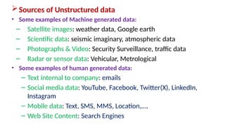 BDA_Basics of Big data Unit-1.pptx Big data | PPTX
