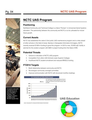 Pg. 04 NCTC UAS Program
NCTC UAS Program
Positioning
Northland Community and Technical College is a literal “Pioneer” in Unmanned Aerial Systems
education. The partnership between the community and NCTC is to be cultivated for mutual
future growth.
Current Assets
NCTC has established the nation’s first public UAS maintenance program and is miles ahead
of other schools in this field of study. Namely in Geospatial Information & Imagery, NCTC
recently received $10M in funding to grow this program. In 2015 a new, 20,600 sqft. facility is
planned for the aviation program with $6M in project funding from the State of MN.
Potential Threats
1. Closure or relocation of NCTC UAS program.
2. Competition from other UAS Schools (Lake Superior College).
3. Insufficient NCTC student enrollment and reduced MNSCU funding.
FY2014 Targets
1. Build relationship between community and NCTC.
2. Re-energize community oversight committee.
3. Improve communication with NCTC with structured monthly meetings.
A student executes
maintence on an
aircraft engine in
one of NCTC's
facilites. The
college's aviation
facilities total
86,000 square feet.
Support
Investment
Risk
Reward
Time
UAS Education
 