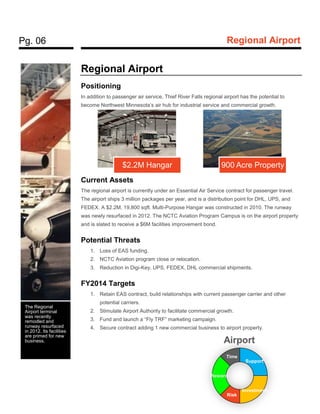 Pg. 06 Regional Airport
Regional Airport
Positioning
In addition to passenger air service, Thief River Falls regional airp...