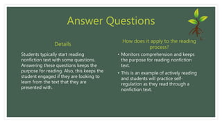 Answer Questions
Students typically start reading
nonfiction text with some questions.
Answering these questions keeps the
purpose for reading. Also, this keeps the
student engaged if they are looking to
learn from the text that they are
presented with.
• Monitors comprehension and keeps
the purpose for reading nonfiction
text.
• This is an example of actively reading
and students will practice self-
regulation as they read through a
nonfiction text.
Details
How does it apply to the reading
process?
 