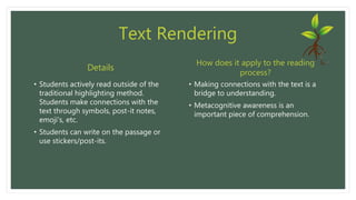 Text Rendering
• Students actively read outside of the
traditional highlighting method.
Students make connections with the
text through symbols, post-it notes,
emoji's, etc.
• Students can write on the passage or
use stickers/post-its.
• Making connections with the text is a
bridge to understanding.
• Metacognitive awareness is an
important piece of comprehension.
Details
How does it apply to the reading
process?
 