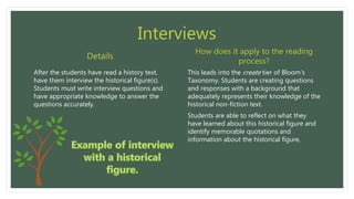 Interviews
After the students have read a history text,
have them interview the historical figure(s).
Students must write interview questions and
have appropriate knowledge to answer the
questions accurately.
This leads into the create tier of Bloom’s
Taxonomy. Students are creating questions
and responses with a background that
adequately represents their knowledge of the
historical non-fiction text.
Students are able to reflect on what they
have learned about this historical figure and
identify memorable quotations and
information about the historical figure.
Details
How does it apply to the reading
process?
 