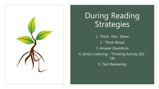 During Reading
Strategies
1. Think- Pair- Share
2. Think Aloud
3. Answer Questions
4. Direct Listening – Thinking Activity (DL-
TA)
5. Text Rendering
 