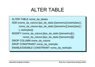 ALTER TABLE
    ALTER TABLE nome_da_tabela
    ADD (nome_da_coluna tipo_de_dado [(tamanho)] [restrições] [,
         nome_da_coluna tipo_de_dado [(tamanho)] [restrições] ]
         [, restrições])
    MODIFY (nome_da_coluna [tipo_de_dado [(tamanho)]] [,
              nome_da_coluna [tipo_de_dado [(tamanho)]]])
    DROP COLUMN nome_da_coluna
    DROP CONSTRAINT nome_da_restrição
    ENABLE/DISABLE CONSTRAINT nome_da_restrição




Laboratório de Bases de Dados               Profa. Dra. Cristina Dutra de Aguiar Ciferri
 