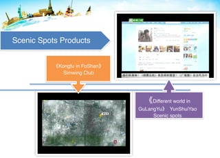 Kongfu in FoShan
Simwing Club
Different world in
GuLangYu YunShuiYao
Scenic spots
Scenic Spots Products
 