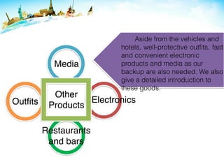ElectronicsOutfits
Media
Other
Products
Aside from the vehicles and
hotels, well-protective outfits, fast
and convenient electronic
products and media as our
backup are also needed. We also
give a detailed introduction to
these goods.
Restaurants
and bars
 