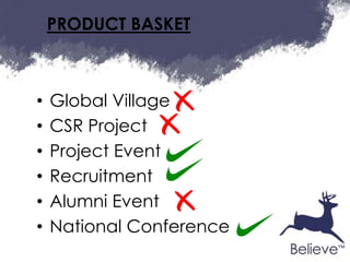PRODUCT BASKET



•   Global Village
•   CSR Project
•   Project Event
•   Recruitment
•   Alumni Event
•   National Conference
 