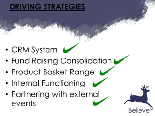 DRIVING STRATEGIES




•   CRM System
•   Fund Raising Consolidation
•   Product Basket Range
•   Internal Functioning
•   Partnering with external
    events
 