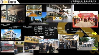 Apr., 1999
Apr., 2019
Apr.,2017
Jun.,2018
Aug., 2018
Nov., 2018
May. 2011
Mar., 2015
Oct.,2019
May,2020
Mar.2019
Nov.,2019
Mar.,2016
Jun.,2016
Oct., 2016
Dec., 2016
 