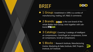 BRIEF
 1 Group: Established in 1999, is a combo of
manufacturing, trading, IoT, R&D, E-commerce.
 2 Brands: is the core brand of the
whole Baldor-tech Group, exist together with sub-
brand .
 3 Catalogs: Covering 3 catalogs of intelligent
air compressores--Centrifugal air compressors, Screw
air compressors, Scroll air compressors.
 5 Blocks：Research Institute, Manufacturing
Centre, Marketing & Sales Institute, EMC Projects
Institute, IoT Institute.
 