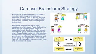 BDA Literacy Strategies Flip Chart | PPTX