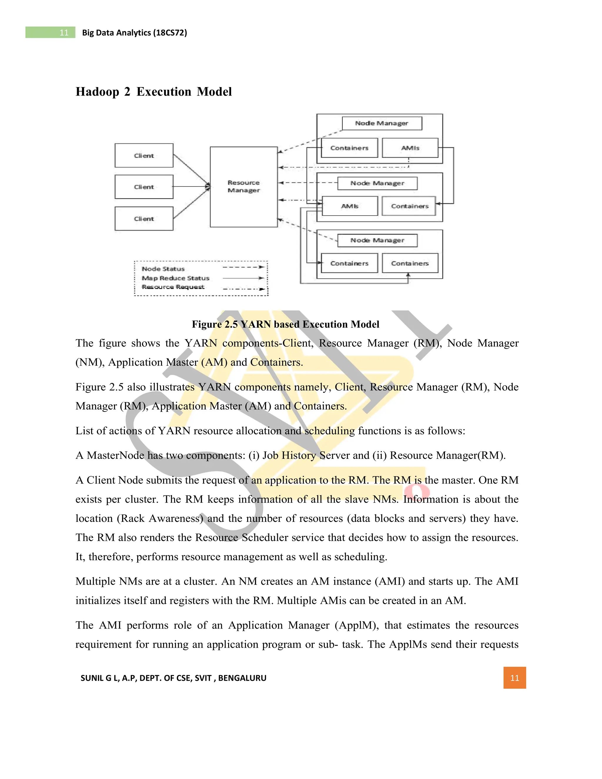 SUNIL G L, A.P, DEPT. OF CSE, SVIT , BENGALURU 11
11 Big Data Analytics (18CS72)
Hadoop 2 Execution Model
Figure 2.5 YARN based Execution Model
The figure shows the YARN components-Client, Resource Manager (RM), Node Manager
(NM), Application Master (AM) and Containers.
Figure 2.5 also illustrates YARN components namely, Client, Resource Manager (RM), Node
Manager (RM), Application Master (AM) and Containers.
List of actions of YARN resource allocation and scheduling functions is as follows:
A MasterNode has two components: (i) Job History Server and (ii) Resource Manager(RM).
A Client Node submits the request of an application to the RM. The RM is the master. One RM
exists per cluster. The RM keeps information of all the slave NMs. Information is about the
location (Rack Awareness) and the number of resources (data blocks and servers) they have.
The RM also renders the Resource Scheduler service that decides how to assign the resources.
It, therefore, performs resource management as well as scheduling.
Multiple NMs are at a cluster. An NM creates an AM instance (AMI) and starts up. The AMI
initializes itself and registers with the RM. Multiple AMis can be created in an AM.
The AMI performs role of an Application Manager (ApplM), that estimates the resources
requirement for running an application program or sub- task. The ApplMs send their requests
 