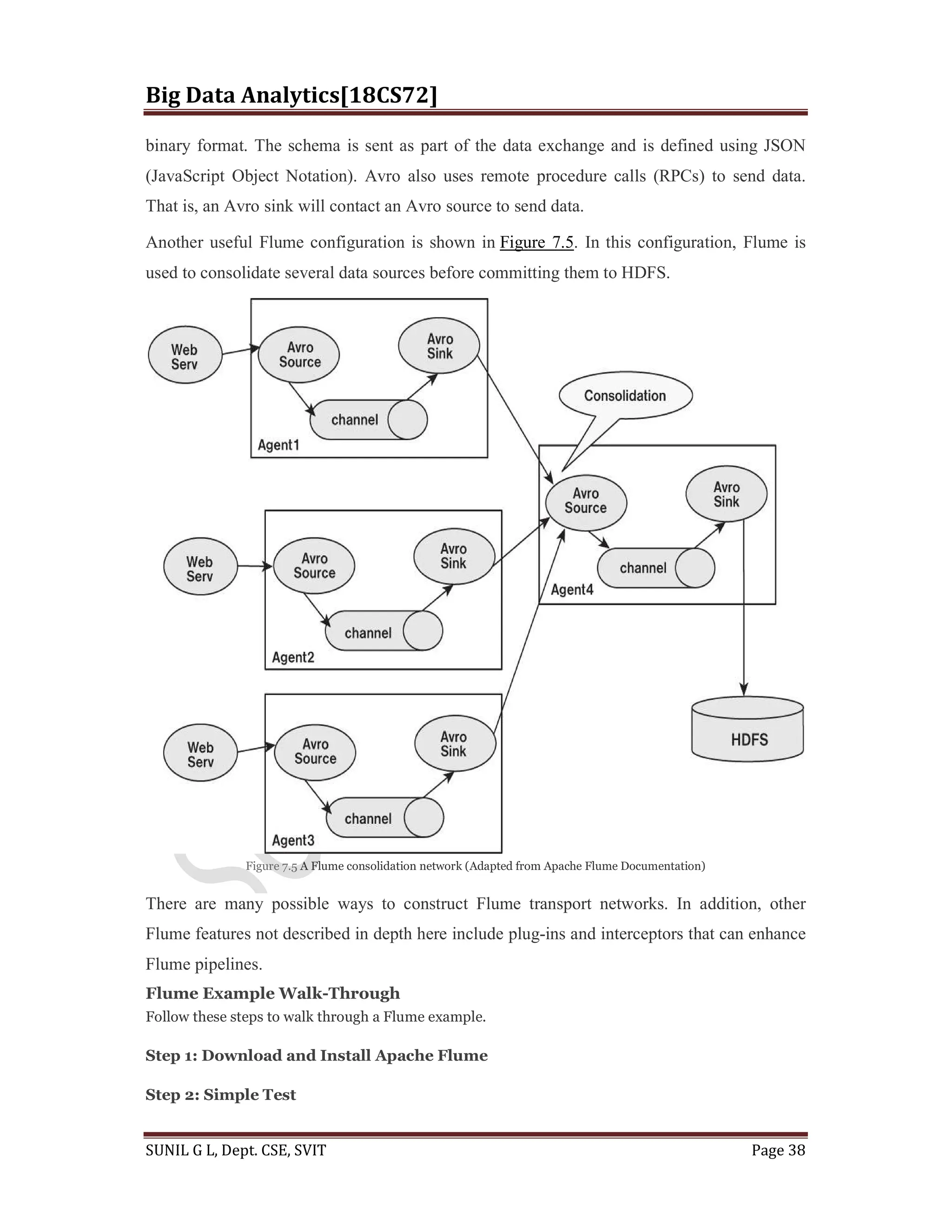 Big Data Analytics[18CS72]
SUNIL G L, Dept. CSE, SVIT Page 38
binary format. The schema is sent as part of the data exchange and is defined using JSON
(JavaScript Object Notation). Avro also uses remote procedure calls (RPCs) to send data.
That is, an Avro sink will contact an Avro source to send data.
Another useful Flume configuration is shown in Figure 7.5. In this configuration, Flume is
used to consolidate several data sources before committing them to HDFS.
Figure 7.5 A Flume consolidation network (Adapted from Apache Flume Documentation)
There are many possible ways to construct Flume transport networks. In addition, other
Flume features not described in depth here include plug-ins and interceptors that can enhance
Flume pipelines.
Flume Example Walk-Through
Follow these steps to walk through a Flume example.
Step 1: Download and Install Apache Flume
Step 2: Simple Test
 