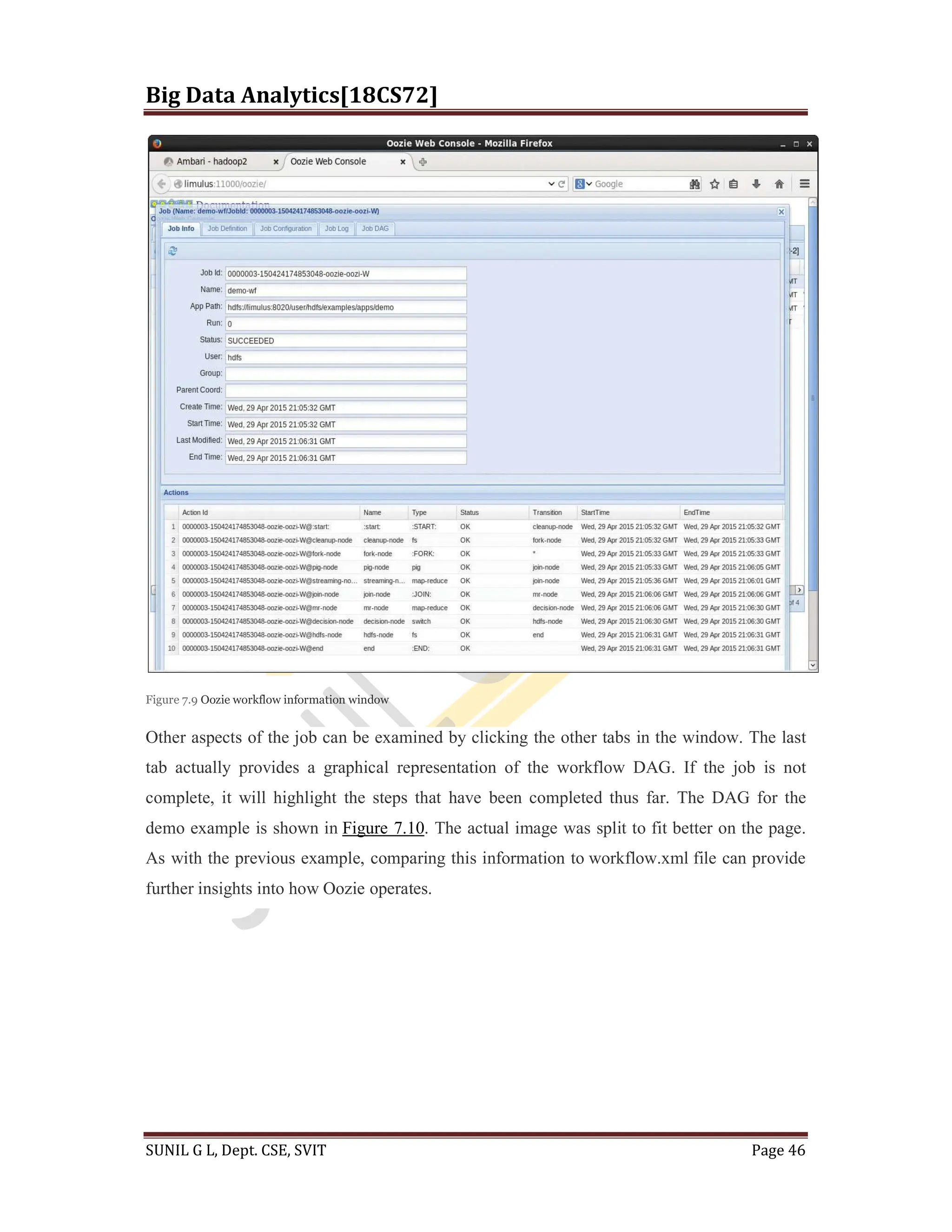 Big Data Analytics[18CS72]
SUNIL G L, Dept. CSE, SVIT Page 46
Figure 7.9 Oozie workflow information window
Other aspects of the job can be examined by clicking the other tabs in the window. The last
tab actually provides a graphical representation of the workflow DAG. If the job is not
complete, it will highlight the steps that have been completed thus far. The DAG for the
demo example is shown in Figure 7.10. The actual image was split to fit better on the page.
As with the previous example, comparing this information to workflow.xml file can provide
further insights into how Oozie operates.
 