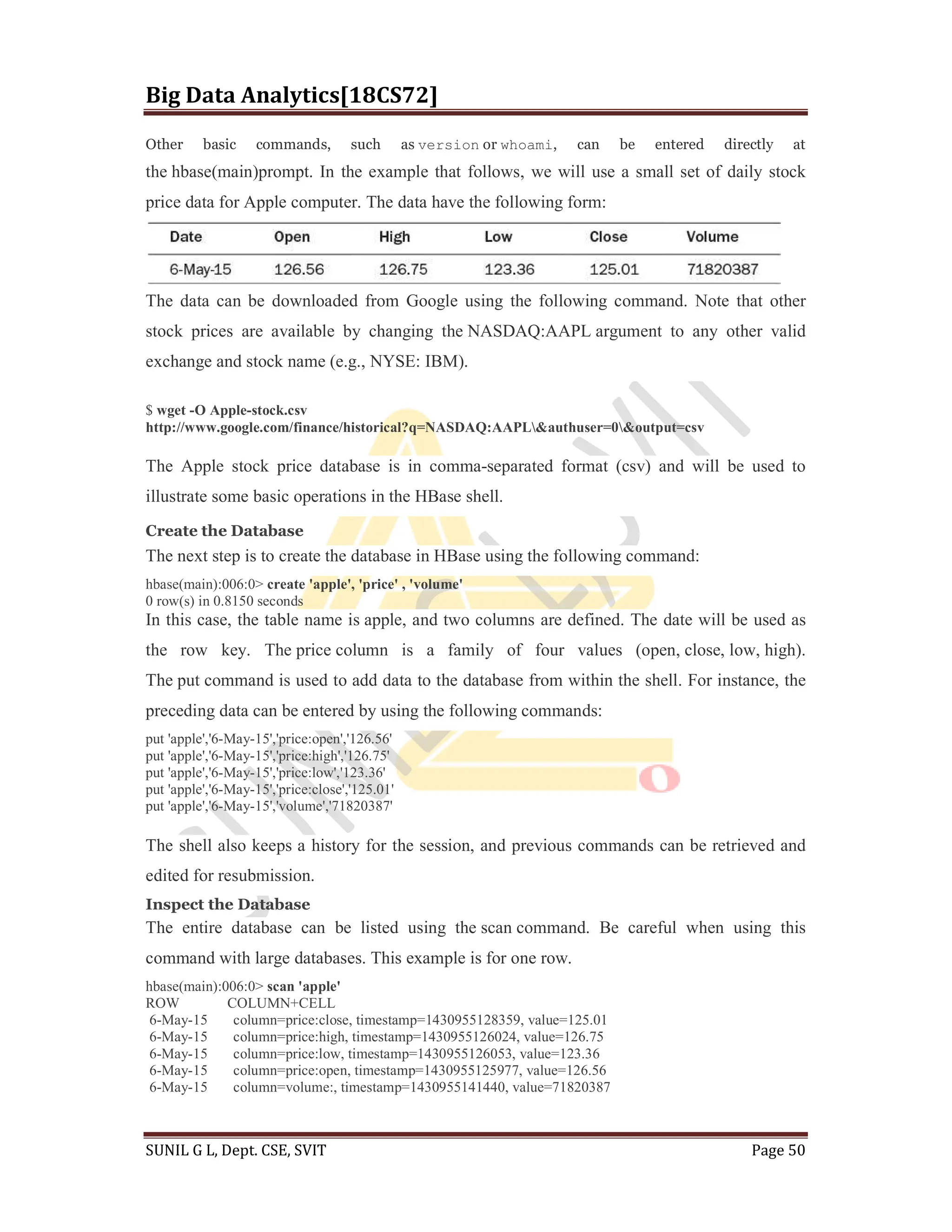 Big Data Analytics[18CS72]
SUNIL G L, Dept. CSE, SVIT Page 50
Other basic commands, such as version or whoami, can be entered directly at
the hbase(main)prompt. In the example that follows, we will use a small set of daily stock
price data for Apple computer. The data have the following form:
The data can be downloaded from Google using the following command. Note that other
stock prices are available by changing the NASDAQ:AAPL argument to any other valid
exchange and stock name (e.g., NYSE: IBM).
$ wget -O Apple-stock.csv
http://www.google.com/finance/historical?q=NASDAQ:AAPL&authuser=0&output=csv
The Apple stock price database is in comma-separated format (csv) and will be used to
illustrate some basic operations in the HBase shell.
Create the Database
The next step is to create the database in HBase using the following command:
hbase(main):006:0> create 'apple', 'price' , 'volume'
0 row(s) in 0.8150 seconds
In this case, the table name is apple, and two columns are defined. The date will be used as
the row key. The price column is a family of four values (open, close, low, high).
The put command is used to add data to the database from within the shell. For instance, the
preceding data can be entered by using the following commands:
put 'apple','6-May-15','price:open','126.56'
put 'apple','6-May-15','price:high','126.75'
put 'apple','6-May-15','price:low','123.36'
put 'apple','6-May-15','price:close','125.01'
put 'apple','6-May-15','volume','71820387'
The shell also keeps a history for the session, and previous commands can be retrieved and
edited for resubmission.
Inspect the Database
The entire database can be listed using the scan command. Be careful when using this
command with large databases. This example is for one row.
hbase(main):006:0> scan 'apple'
ROW COLUMN+CELL
6-May-15 column=price:close, timestamp=1430955128359, value=125.01
6-May-15 column=price:high, timestamp=1430955126024, value=126.75
6-May-15 column=price:low, timestamp=1430955126053, value=123.36
6-May-15 column=price:open, timestamp=1430955125977, value=126.56
6-May-15 column=volume:, timestamp=1430955141440, value=71820387
 