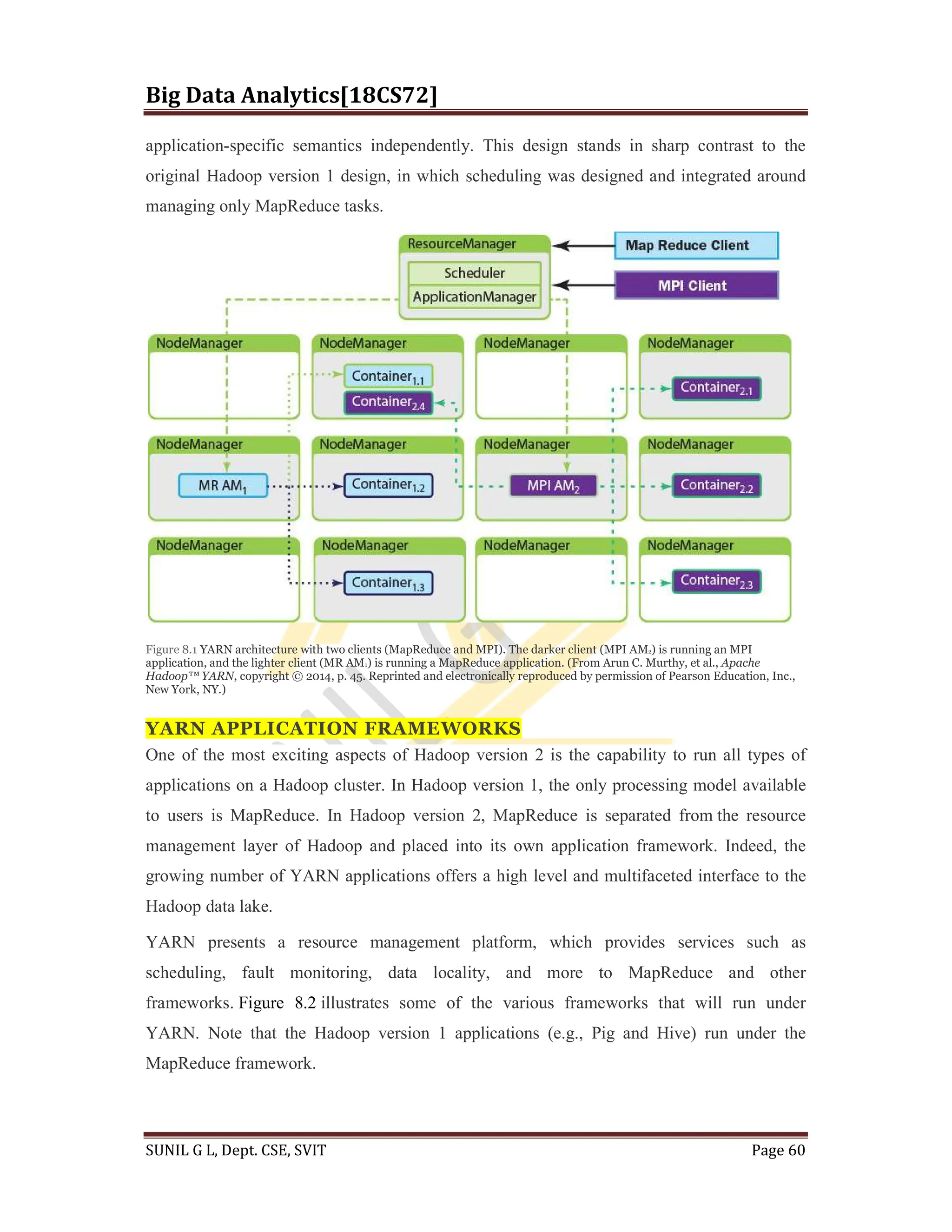 Big Data Analytics[18CS72]
SUNIL G L, Dept. CSE, SVIT Page 60
application-specific semantics independently. This design stands in sharp contrast to the
original Hadoop version 1 design, in which scheduling was designed and integrated around
managing only MapReduce tasks.
Figure 8.1 YARN architecture with two clients (MapReduce and MPI). The darker client (MPI AM2) is running an MPI
application, and the lighter client (MR AM1) is running a MapReduce application. (From Arun C. Murthy, et al., Apache
Hadoop™ YARN, copyright © 2014, p. 45. Reprinted and electronically reproduced by permission of Pearson Education, Inc.,
New York, NY.)
YARN APPLICATION FRAMEWORKS
One of the most exciting aspects of Hadoop version 2 is the capability to run all types of
applications on a Hadoop cluster. In Hadoop version 1, the only processing model available
to users is MapReduce. In Hadoop version 2, MapReduce is separated from the resource
management layer of Hadoop and placed into its own application framework. Indeed, the
growing number of YARN applications offers a high level and multifaceted interface to the
Hadoop data lake.
YARN presents a resource management platform, which provides services such as
scheduling, fault monitoring, data locality, and more to MapReduce and other
frameworks. Figure 8.2 illustrates some of the various frameworks that will run under
YARN. Note that the Hadoop version 1 applications (e.g., Pig and Hive) run under the
MapReduce framework.
 