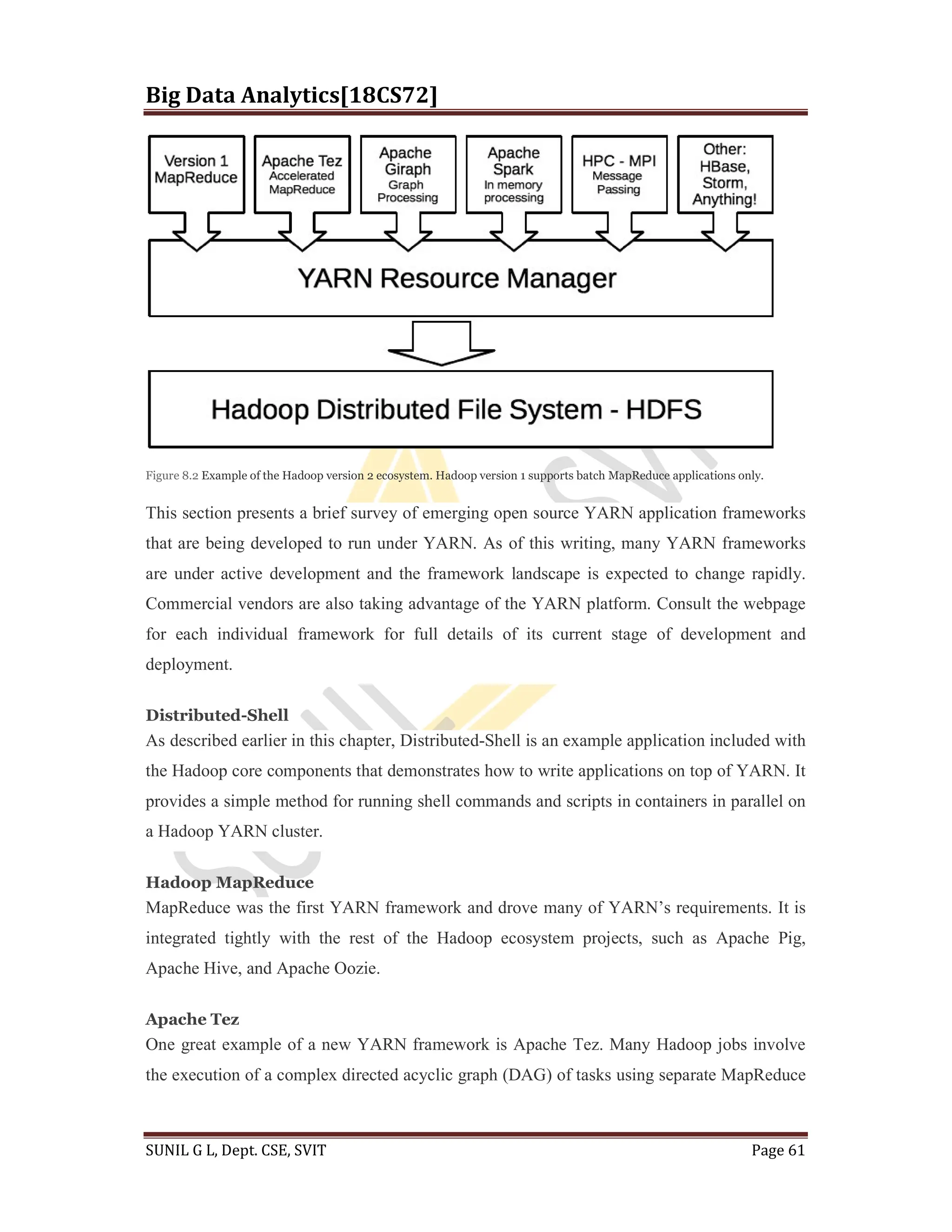 Big Data Analytics[18CS72]
SUNIL G L, Dept. CSE, SVIT Page 61
Figure 8.2 Example of the Hadoop version 2 ecosystem. Hadoop version 1 supports batch MapReduce applications only.
This section presents a brief survey of emerging open source YARN application frameworks
that are being developed to run under YARN. As of this writing, many YARN frameworks
are under active development and the framework landscape is expected to change rapidly.
Commercial vendors are also taking advantage of the YARN platform. Consult the webpage
for each individual framework for full details of its current stage of development and
deployment.
Distributed-Shell
As described earlier in this chapter, Distributed-Shell is an example application included with
the Hadoop core components that demonstrates how to write applications on top of YARN. It
provides a simple method for running shell commands and scripts in containers in parallel on
a Hadoop YARN cluster.
Hadoop MapReduce
MapReduce was the first YARN framework and drove many of YARN’s requirements. It is
integrated tightly with the rest of the Hadoop ecosystem projects, such as Apache Pig,
Apache Hive, and Apache Oozie.
Apache Tez
One great example of a new YARN framework is Apache Tez. Many Hadoop jobs involve
the execution of a complex directed acyclic graph (DAG) of tasks using separate MapReduce
 