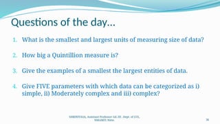 36
Questions of the day…
1. What is the smallest and largest units of measuring size of data?
2. How big a Quintillion measure is?
3. Give the examples of a smallest the largest entities of data.
4. Give FIVE parameters with which data can be categorized as i)
simple, ii) Moderately complex and iii) complex?
SHRINIVASA, Assistant Professor Gd.-III , Dept. of CCE,
NMAMIT, Nitte.
 