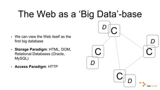 The Web as a ‘Big Data’-base 
• We can view the Web itself as the 
first big database 
• Storage Paradigm: HTML, DOM, 
Relational Databases (Oracle, 
MySQL) 
• Access Paradigm: HTTP 
C 
C 
C 
C 
D 
D 
D 
D 
 