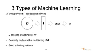 3 Types of Machine Learning 
2) Unsupervised (Topological) Learning 
D f m(i) o 
• D consists of just inputs: <i> 
• Gener...