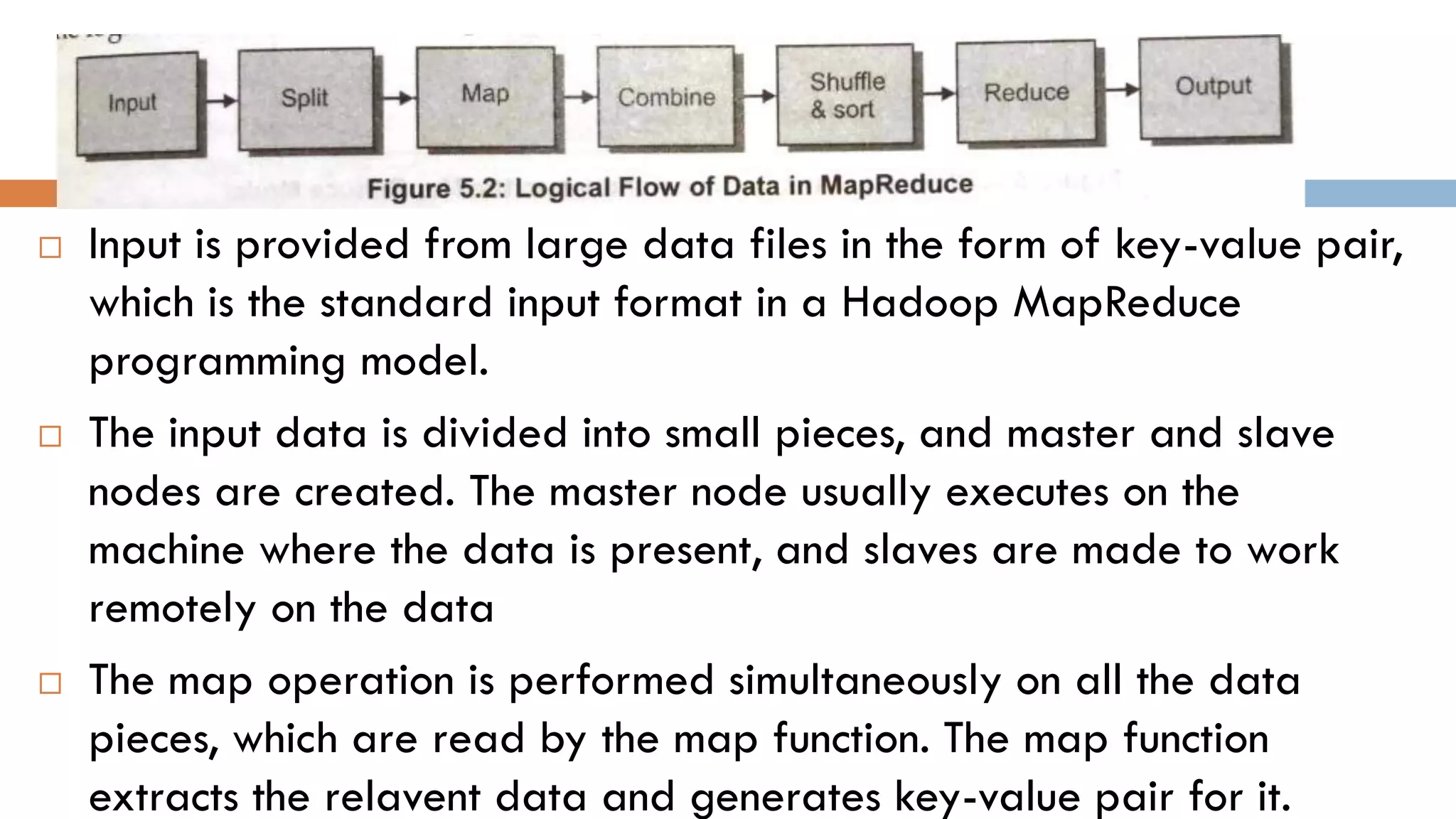  Input is provided from large data files in the form of key-value pair,
which is the standard input format in a Hadoop MapReduce
programming model.
 The input data is divided into small pieces, and master and slave
nodes are created. The master node usually executes on the
machine where the data is present, and slaves are made to work
remotely on the data
 The map operation is performed simultaneously on all the data
pieces, which are read by the map function. The map function
extracts the relavent data and generates key-value pair for it.
 