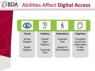 AbiliDes	
  Aﬀect	
  Digital	
  Access	
  
 