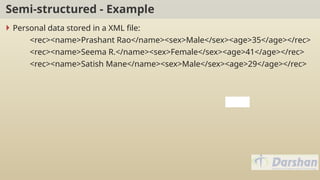 Introduction to Big Data Analytics.ppsx
